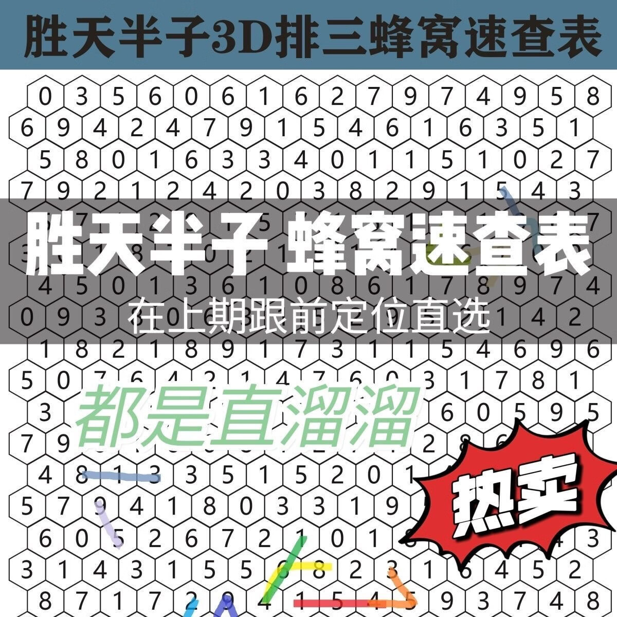 3d速查表大全最新版(3d速查表图 最新版 使用方法)
